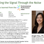 One of the two talks given by Dr. Hsu on campus